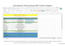 deliver expert technical SEO and website audit for ranking